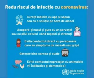 Ce este coronavirusul